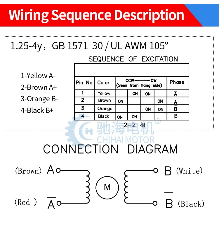 SM2504-25BY-04 SM2504-25BY-04